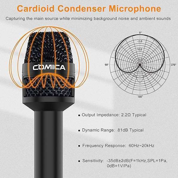 Comica Handheld Interview Microphone HRM-S: Best 3.5mm Cardioid Mic for Smartphones, Laptops & DSLRs - Image 4
