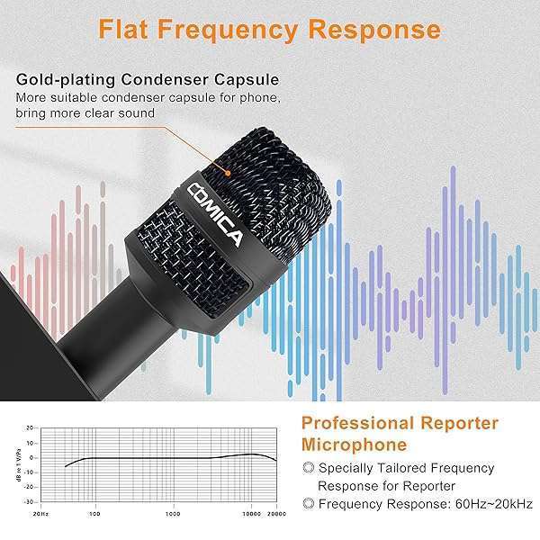 Comica Handheld Interview Microphone HRM-S: Best 3.5mm Cardioid Mic for Smartphones, Laptops & DSLRs - Image 5