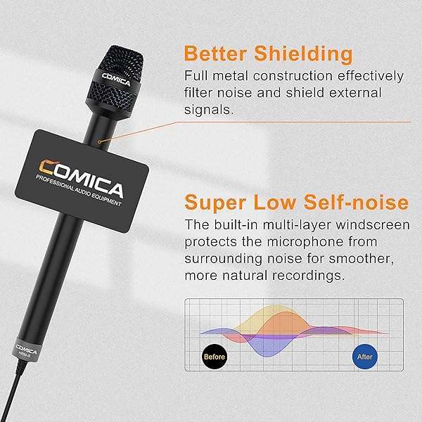 Comica Handheld Interview Microphone HRM-S: Best 3.5mm Cardioid Mic for Smartphones, Laptops & DSLRs - Image 6
