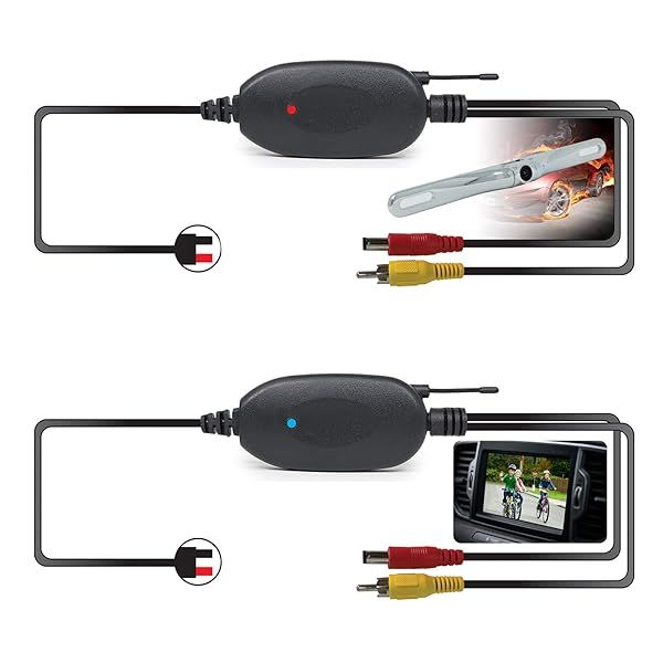 AUDIOTEK 24G Wireless HD Video Transmitter Receiver Kit for Backup Front Camera Ideal for Car RV Truck Camper Bus