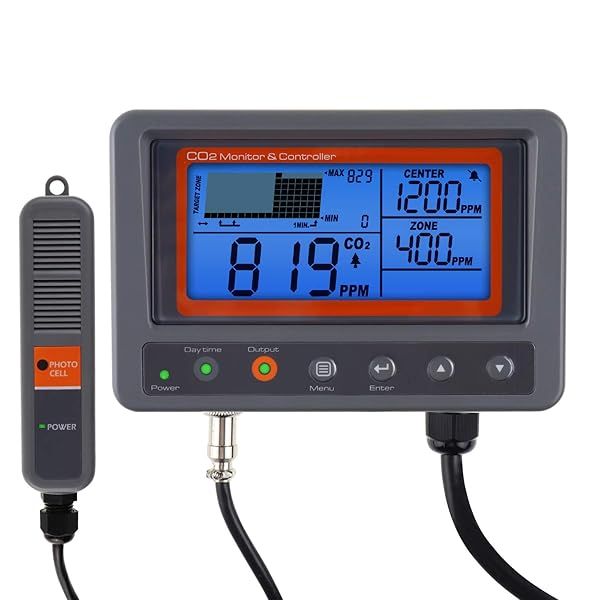 CO2 Controller & Meter: NDIR Carbon Dioxide Monitor for Greenhouses, Grow Rooms, Factories, Homes & Offices