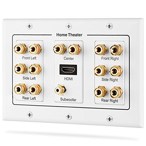 Fosmon HD8006 3-Gang Wall Plate: 7.1 Surround Sound, Gold Plated Banana Coupler, HDMI & RCA for Home Theater