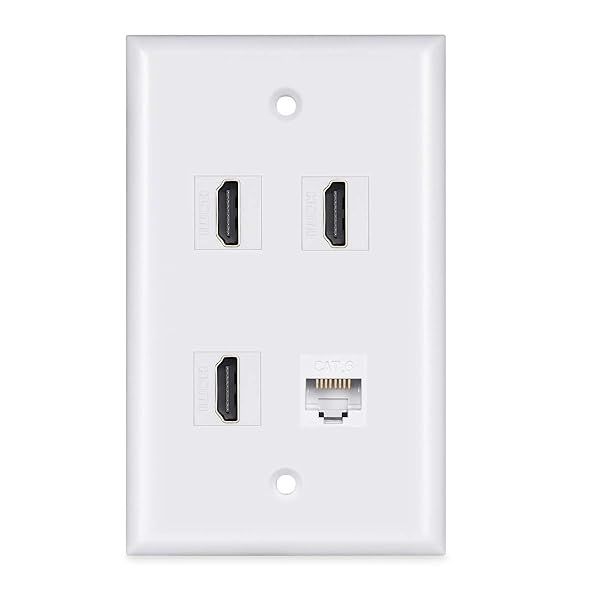 HDMI Wall Plate 4 Port & Cat6 Ethernet Outlet - HDMI 2.0 Decorative Wall Plate for HDTV (White)