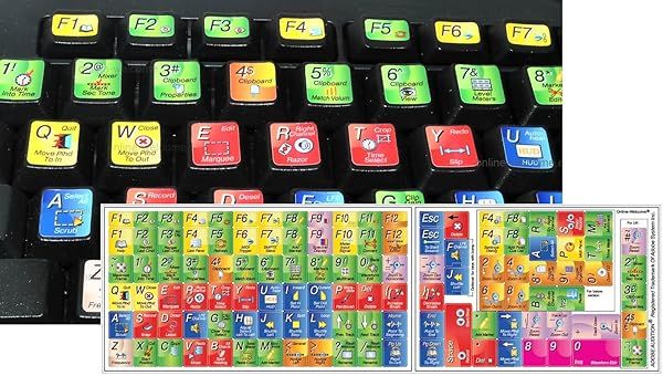 Adobe Audition Keyboard Sticker for Online Welcome Fast Typing and Editing