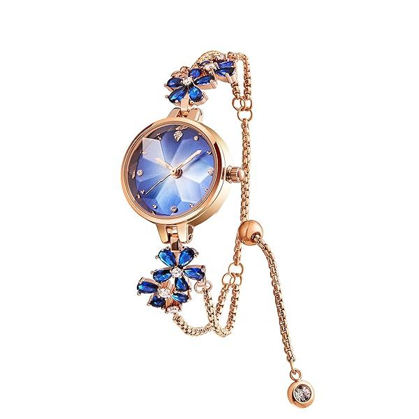 SURVAN WatchDesigner