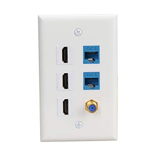3 HDMI Keystone Wall Plate & PHIZLI Cat 6 Coax Cable TV Faceplate - Easy Installation & High Performance