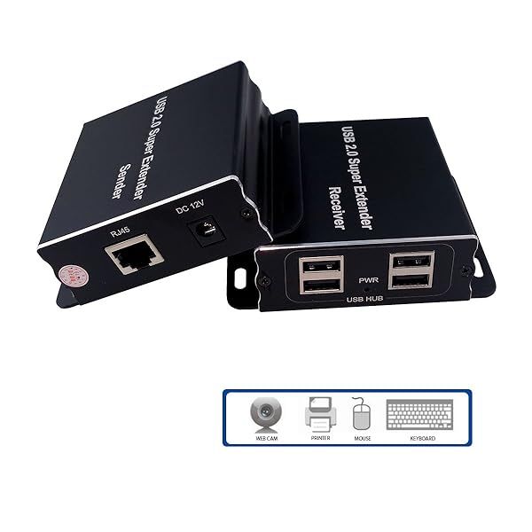 E-sds USB Extender Over Cat5E/6 Cable 196ft with 4 USB 2.0 Ports Plug and Play No Driver Needed for All Operating Systems