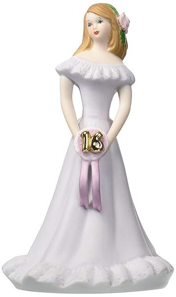 ENESCO Growing Up Girls Brunette Age 16 Figurine 6.5 Inch Multicolor Collectible Decor