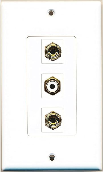RiteAV 1 Port RCA & 2 Port Banana Speaker Wall Plate - Stylish White Decor for Home Audio