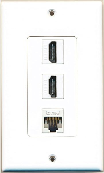 RiteAV Decorative Wall Plate with 2 HDMI and 1 Cat5e Ethernet Port in White