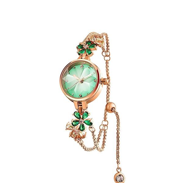 SURVAN WatchDesigner