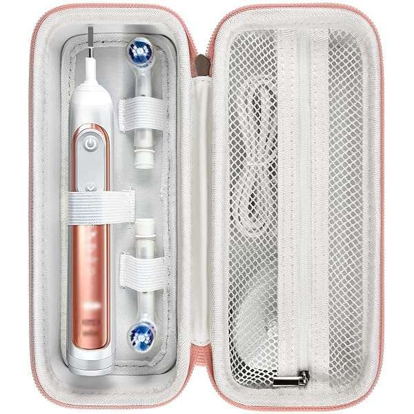 Travel Case for Oral-B & Philips Sonicare Toothbrushes - Gold with Mesh Pocket for Accessories