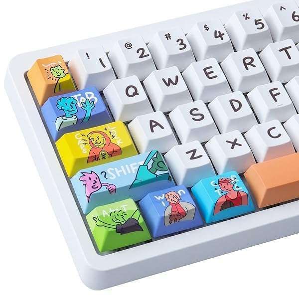 Custom Wunzkii PBT Keycaps - 134 Dye-Sublimation Anime Keycaps for Cherry MX & Gateron Switches