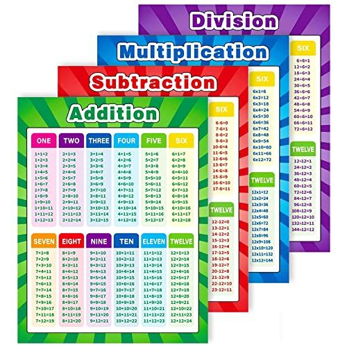 Xloey 12x16 Inch Multiplication Chart Educational Posters for Kids Set of 4 for Elementary and Middle School Classrooms