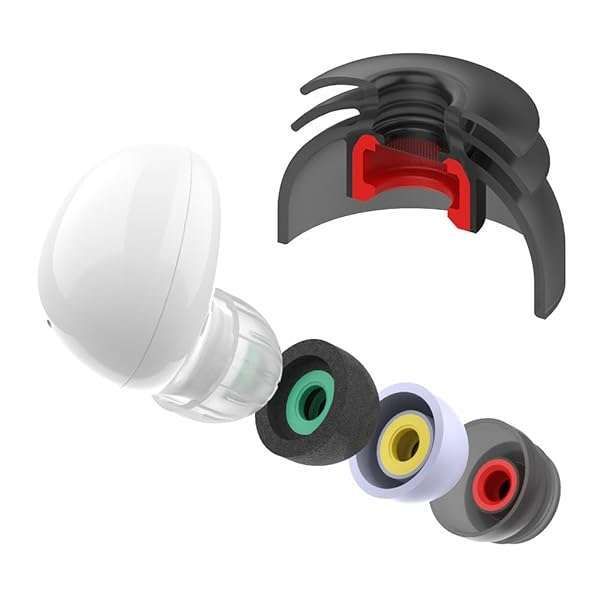 Premium Diofit Eartips for Galaxy Buds2 & Buds FE - Perfect Fit & Comfort