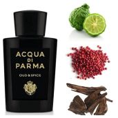 Acqua Di Parma