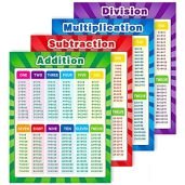 Xloey 12x16 Inch Multiplication Chart Educational Posters for Kids Set of 4 for Elementary and Middle School Classrooms