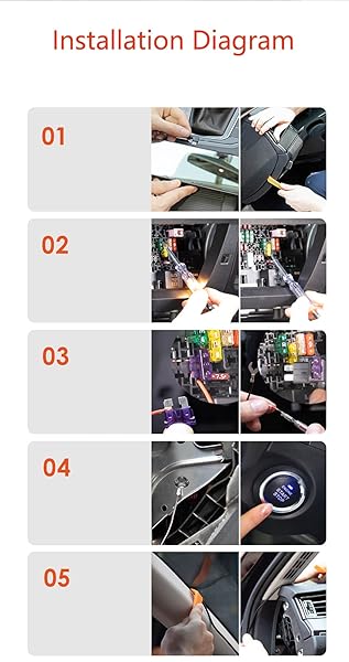 Dash Cam Hardwire Kit Micro USB Charger Cable for WOLFBOX D07 REDTIGER F7N Z-Edge Z3D T4 T3 Crosstour CR750 CR900 COOAU D30 - Image 8