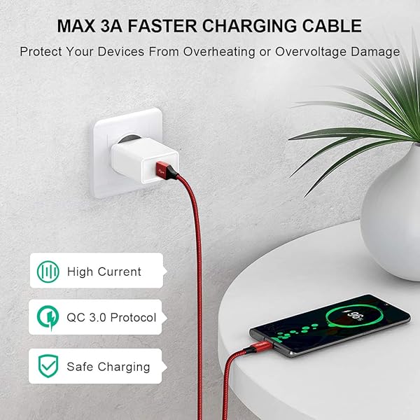 Etguuds 10ft Red USB A to USB C Cable 2-Pack - Fast Charging Braided Cord for iPhone 16/15 Pro Max & Samsung Galaxy S24/S23/S22 - Image 3