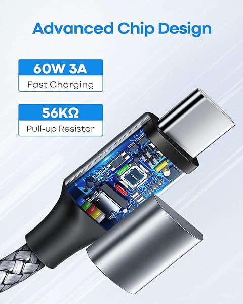 etguuds Short USB C to USB C Cable 0.5ft 2-Pack Fast Charging 60W for iPhone 16 15 Pro Max Samsung Galaxy S24 MacBook iPad Pixel - Image 4