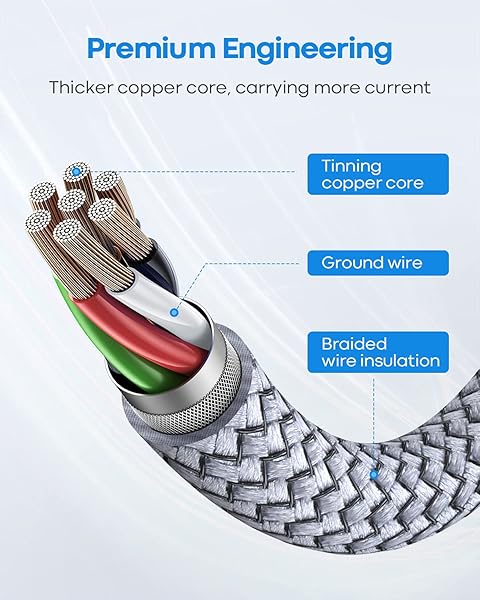 etguuds Short USB C to USB C Cable 0.5ft 2-Pack Fast Charging 60W for iPhone 16 15 Pro Max Samsung Galaxy S24 MacBook iPad Pixel - Image 7