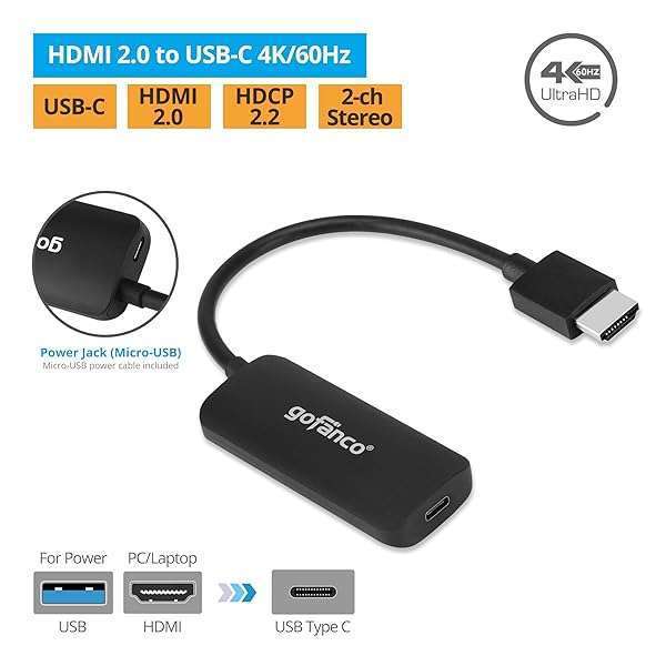 gofanco HDMI 2.0 to USB-C Converter - 4K @60Hz, HDCP 2.2, USB-Powered, Not for Apple Studio Display - Image 4