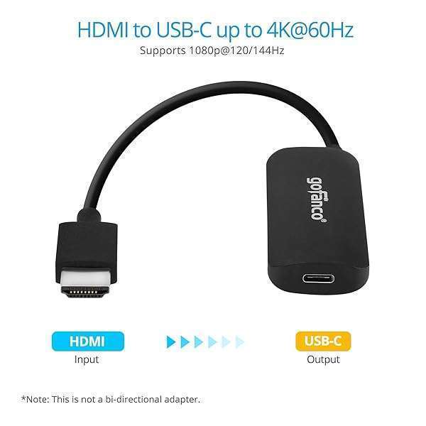 gofanco HDMI 2.0 to USB-C Converter - 4K @60Hz, HDCP 2.2, USB-Powered, Not for Apple Studio Display - Image 5