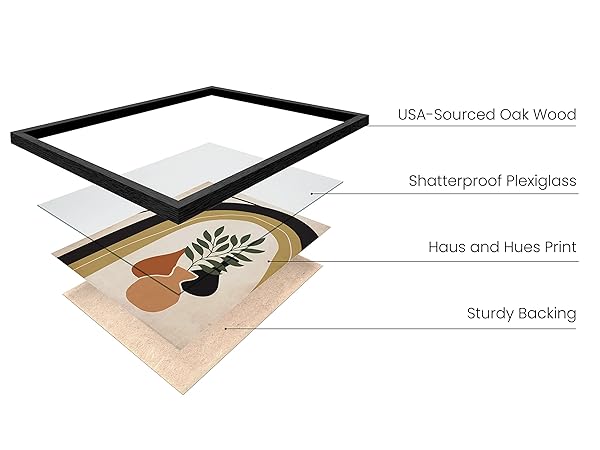 HAUS AND HUES Set of 6 Mid Century Modern Art Posters with Black Frames 8x10 for Stylish Wall Decor - Image 4