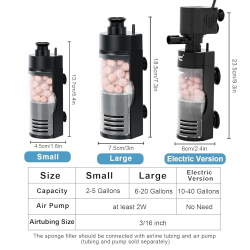 Hygger Small Aquarium Bio Sponge Filter for Mini Fish Tanks 2-5 Gallon Ideal for Breeding Fry Betta and Shrimp - Image 6