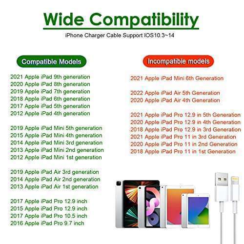 2-Pack MFI Certified 10FT iPad Charger & Fast USB Wall Plug for iPad, iPhone, AirPods - Portable & Foldable Design - Image 9