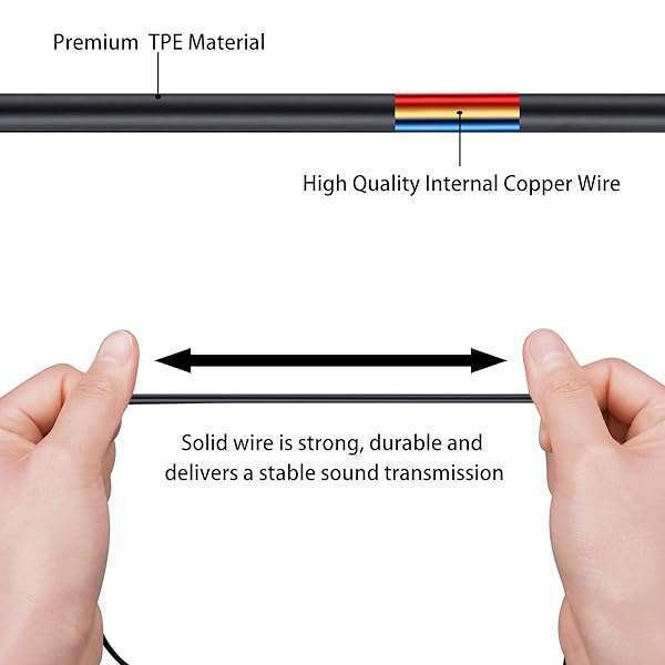 iRAG A101C USB C Headphones: Wired Earbuds with Microphone for Samsung Galaxy & Google Pixel - Image 6