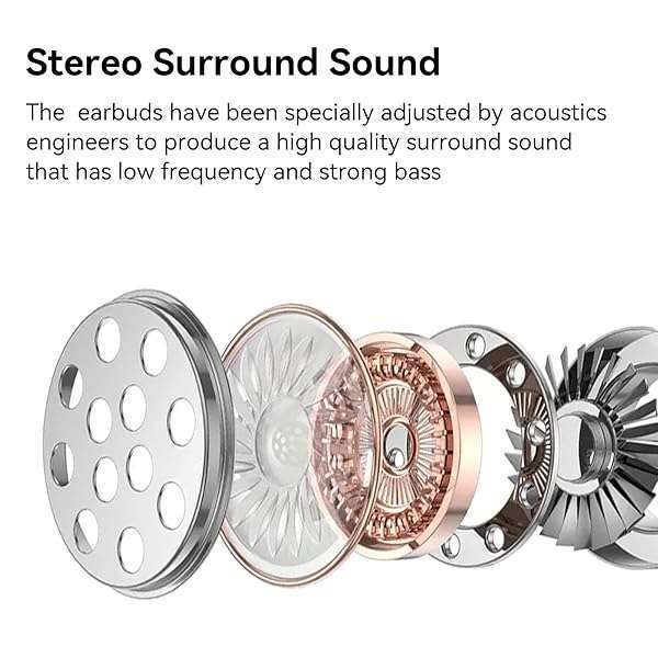 iRAG A101C USB C Headphones: Wired Earbuds with Microphone for Samsung Galaxy & Google Pixel - Image 7