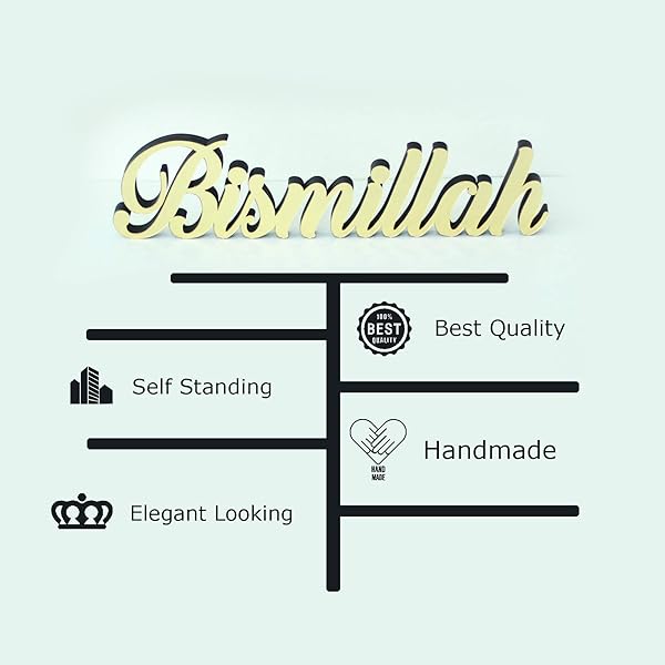 Iwa Concept Bismillah Gold: Elegant Islamic Home Decor for Ramadan & Eid Gifts | Perfect Table & Shelf Decorations - Image 8