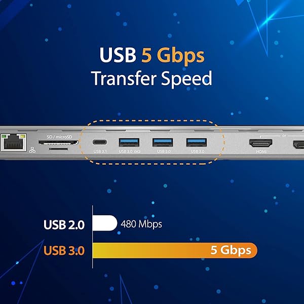 j5create USB Type C Docking Station 100W PD Charger Supports 3 Displays HDMI DisplayPort VGA for MacBook Pro Air XPS and More - Image 7