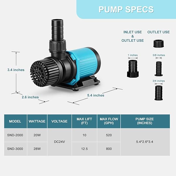 JEREPET 520GPH 20W 9FT Submersible Water Pump for Aquariums Fountains Hydroponics and Ponds - Image 4