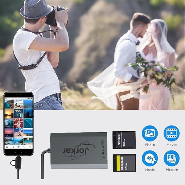 Jorkar CFexpress Type B and XQD Card Reader USB-C for Nikon Canon Panasonic 2in1 USB 3.2 10Gbps High Speed Memory Card Reader - Image 9