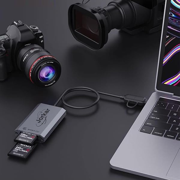 Jorkar CFexpress Type B and XQD Card Reader USB-C for Nikon Canon Panasonic 2in1 USB 3.2 10Gbps High Speed Memory Card Reader - Image 11