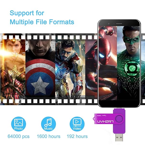 Leizhan 128GB USB Flash Drive USB 3.0 Type C for Samsung Galaxy S10 S9 Note 9 S8 Google Pixel XL Purple Picture Stick - Image 3