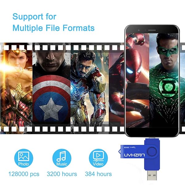Leizhan 3.0 USB Flash Drive 256GB Type C Photo Stick for HTC 10 Huawei P20 Samsung Galaxy S10 S9 Note 9 S8 S8 Plus Blue - Image 3