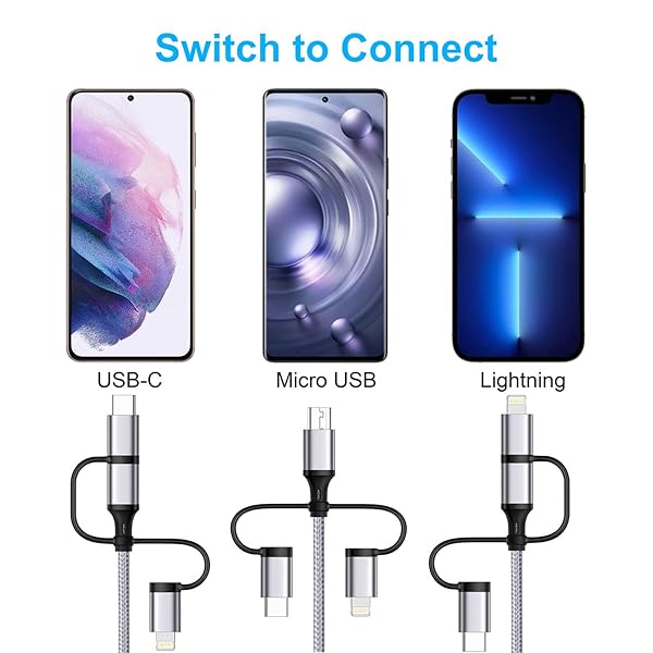 Multi Charging Cable 6ft 2Pack 3 in 1 USB Charger Nylon Braided Fast Charging Cords for iPhone iPads Samsung Galaxy and More - Image 8