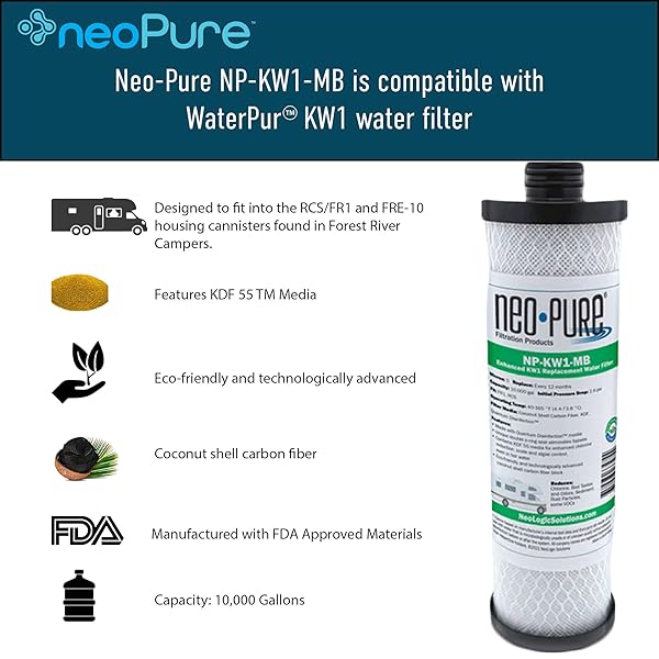 Neo-Pure NP-KW1-MB Compatible Replacement Water Filter for WaterPur KW1 RV with Quantum Purification KDF 55 and Coconut Shell Carbon Fiber 2-Pack - Image 7