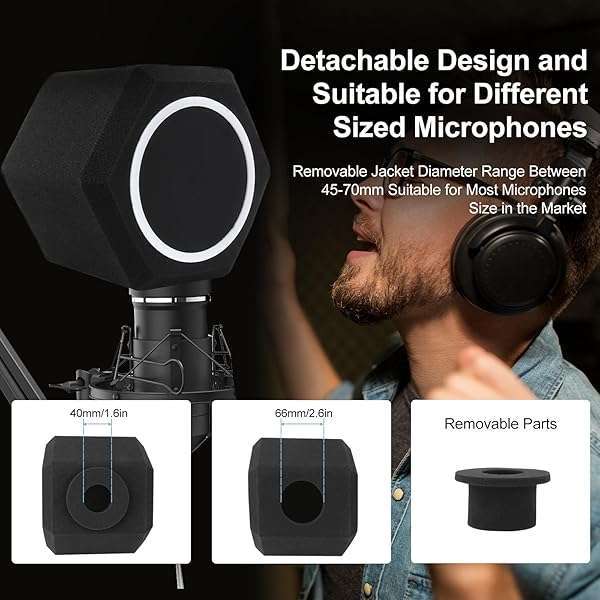Penypeal Microphone Wind Shield & Pop Filter - Acoustic Foam for Studios, Noise Reduction & Sound Isolation, Black - Image 6
