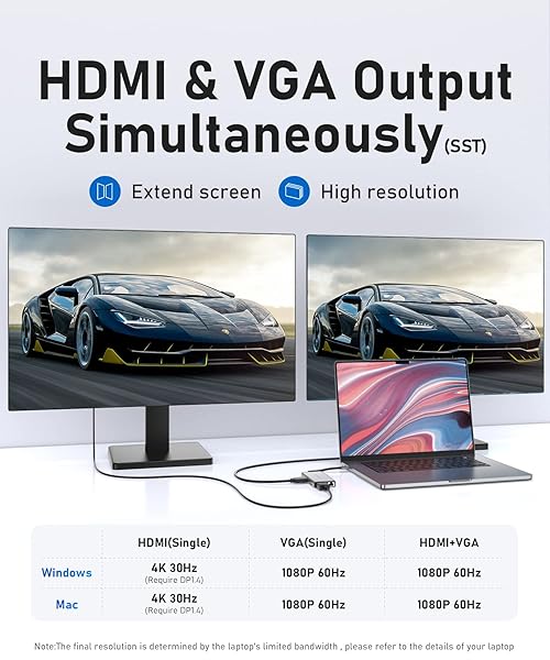 PULWTOP 10 in 1 USB C Hub Laptop Docking Station with HDMI VGA Ethernet USB Ports for MacBook Dell HP Lenovo Type C Devices - Image 6