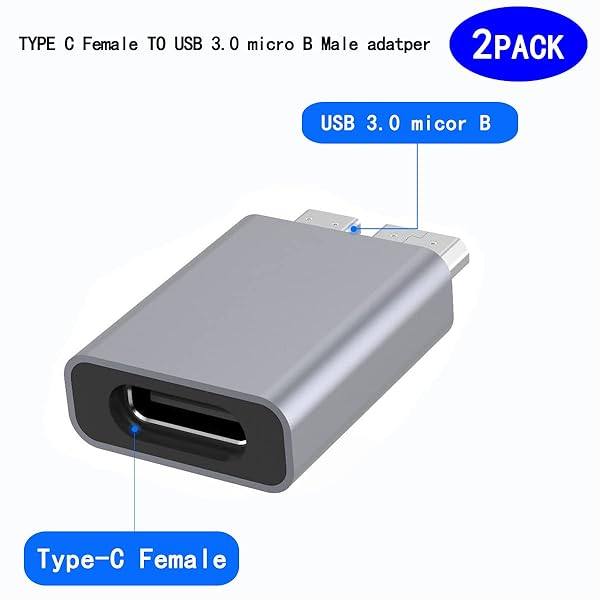 RGZHUIFZ USB 3.0 Type-C to Micro B Adapter - 2-Pack for Mobile Hard Disks - Image 4