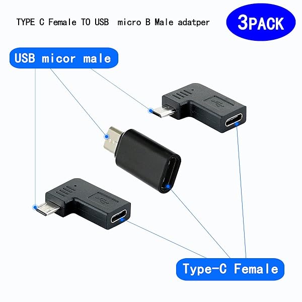 rgzhihuifz USB-C Type-C Female to Micro USB 2.0 5Pin Male Data Adapter 90 Degree Left & Right Angled Type,3 Pack - Image 3
