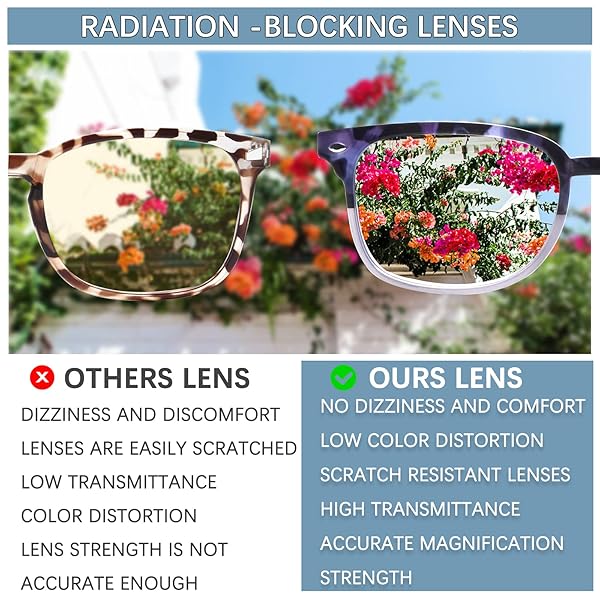 STASTEND 5 Pack Blue Light Blocking Reading Glasses for Women with Spring Hinge Multicolor C3 0.5 Computer Readers - Image 7