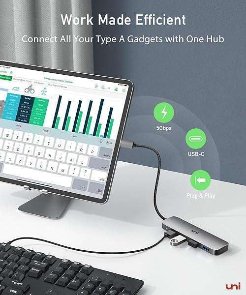 Uni USB C Hub: 4-Port Aluminum Multiport Adapter for MacBook Pro, iPad Pro, Dell & More - Slim Thunderbolt 3/4 Compatible - Image 5