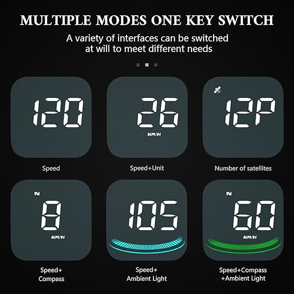 Wiiyii GPS Speedometer Universal Heads Up Display Colorful Car HUD for All Vehicles G4 - Image 7